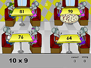 Игра Стиль пиццы